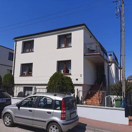 Homestay Beata Goscinne